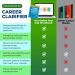 Career Clarifier Workbook and Online Career Test | Receive 15+ Best-Fit Career Recommendations | Ideal for College Grads, College Students, and Anyone Age 16+ Exploring Majors or Careers - Image 5
