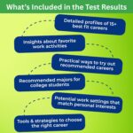 Career Clarifier Workbook and Online Career Test | Receive 15+ Best-Fit Career Recommendations | Ideal for College Grads, College Students, and Anyone Age 16+ Exploring Majors or Careers - Image 6