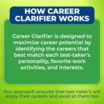 Career Clarifier Workbook and Online Career Test | Receive 15+ Best-Fit Career Recommendations | Ideal for College Grads, College Students, and Anyone Age 16+ Exploring Majors or Careers - Image 9