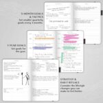 Legend Planner – Weekly & Monthly Life Planner to Hit Your Goals & Live Happier. Organizer Notebook & Productivity Journal. A5 (Mystic Gray) - Image 6