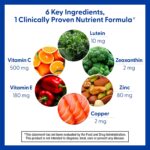 PreserVision AREDS 2 Eye Vitamins, #1 Eye Doctor Recommended Brand, Lutein and Zeaxanthin Supplement with Vitamin C, Vitamin E, Zinc, and Copper, 120 Softgels (Minigels) - Image 3