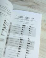 The Marriage You Want: Moving beyond Stereotypes for a Relationship Built on Scripture, New Data, and Emotional Health - Image 4