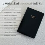 Becoming Your Future Self Journal – Featured On The Somatics framework – Guided Self Improvement and Reflection Journal for Women and Men – 63-Day Guided Transformation Journal - Image 3