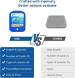 Kids Learning Tablet Educational Learning Pad for Toddlers 2-5 to Learn Alphabets, Numbers, Foods, Time, Music, Talking Cards for Toddlers，Learning Educational Toy Kids Gifts - Image 7