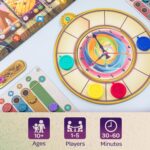 Underdog Games Trekking Through History: The Award-Winning Family Board Game | Great for Kids Ages 10 and Up & No History Knowledge Needed | Easy to Learn & Fun for Family Game Night | Designed - Image 5
