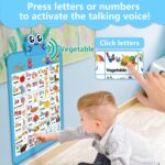 Electronic Interactive Double-Sided Alphabet Wall Chart, Talking ABC & 123 & Music & Learning Poster, Educational Toddlers Toys for Ages 3-4 Kids Gift, Best for Preschool Boys & Girls(Blue) - Image 3