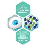 Discovery™ Tornado Lab, 5-Speed Cyclone Controller, Educational Learning Activity Kit, Fun and Exciting Toy, STEM Experiment Set for Boys, Girls, Kids Ages 6+ - Image 5