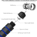 Jump Rope Workout Fitness Exercise Equipment Home Gym, Men Women and kids, Health,From Only U, (Multiple Colors) - Image 5