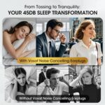 Noise Cancelling Ear Plugs for Sleeping, Reusable Silicone Ear Plugs for Noise Reduction, Soft Hearing Protection with 8 Ear Tips for Concerts, Work, Shooting, and Travel(Black) - Image 6