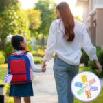 3 Pcs Reminder Board for The Elderly, ADHD Tools for Kids Portable Visual Schedule for Kids School Bag Pendant Detachable Daily Task Planning Pad with List Cards Stickers for Kids - Image 3