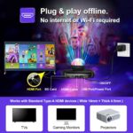 FWFX Dance Mat for TV Games - Wireless Musical Electronic Dance Pad for Kids & Adults, 2-Player Indoor Active Exercise Game for Family Parties, Birthday for Boys and Girls - Image 3