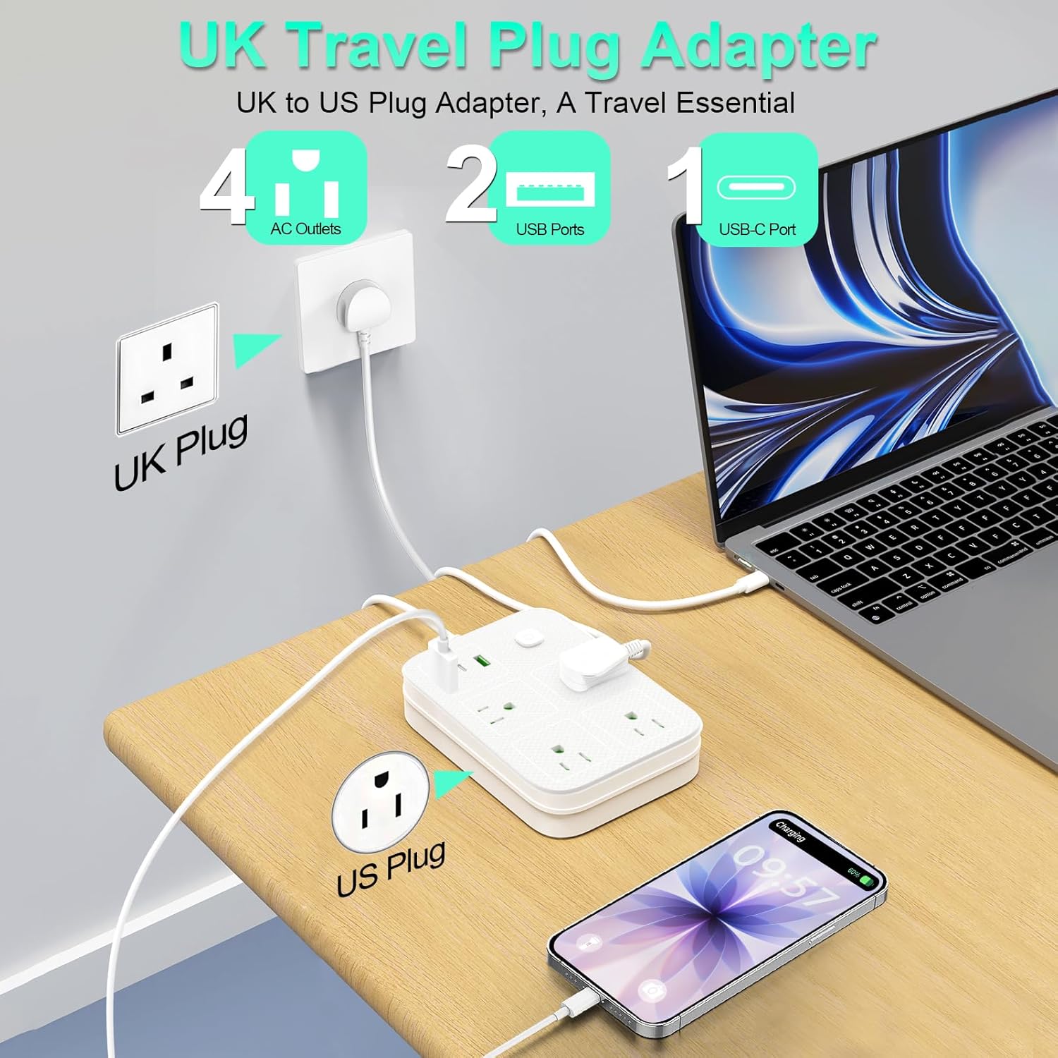 UK Adapters for Travel, UK Power Strip with 4 AC Outlets 1 USB C and 2 USB Ports, UK to US Plug Adapter Type G, UK Outlet Adapter for UK Ireland England Scotland Hong Kong Travel (3ft) - Image 3