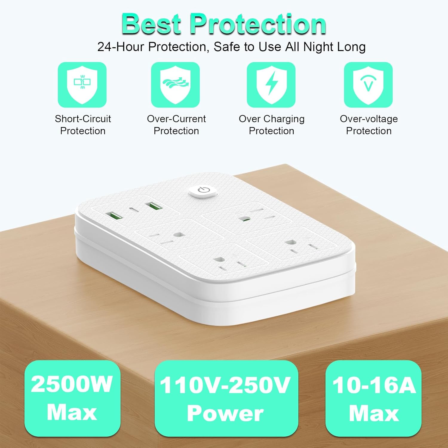 UK Adapters for Travel, UK Power Strip with 4 AC Outlets 1 USB C and 2 USB Ports, UK to US Plug Adapter Type G, UK Outlet Adapter for UK Ireland England Scotland Hong Kong Travel (3ft) - Image 6