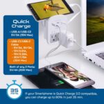 Ceptics 35W Universal Travel Adapter Kit – 2 USA sockets, USB-A, USBC, 1x PD 35W USB-C and USBC Cable, Surge Protected, Plugs for EU, UK, China, AU, Japan - for Laptop, Phone, Camera-ETL Tested - Image 5