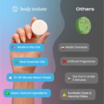 Body Restore Shower Steamers Aromatherapy 6 Pack - Christmas Stocking Stuffers, Birthday Gifts for Women, White Elephant, Relaxation, Self Care for Men - Bloom - Image 5