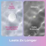 Body Restore Shower Steamers Aromatherapy 6 Pack - Christmas Stocking Stuffers, Birthday Gifts for Women, White Elephant, Relaxation, Self Care for Men - Bloom - Image 6