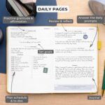 Clever Fox Self Mastery Journal – Guided Daily Reflection & Self Improvement Journal with Prompts – Journaling Notebook for Women & Men (Amber Yellow) - Image 4