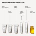 Olaplex Mini Hair Essentials Set: No. 3,4,5,9.6.7, A Healthy Hair Value Set for Instant, Shiny Visbly Healthy Hair - Image 3