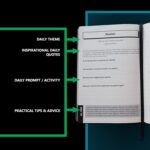 Bro Journal: 12-Week Guided Gratitude, Mindfulness, & Self-Improvement Journal for Men | Unique Daily Prompts, Activities, & Tips for Self-Care & Habit Building | A5 Size | Premium Gift Box Included - Image 3