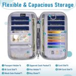 Family Passport Holder for Travel, RFID Blocking Travel Document Organizer with Flexible Carrying Style, Portable Passport Wallet and Essentials for Trip (Grey) - Image 4
