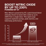 InnoSupps Nitro Wood - Supports Healthy Blood Flow | Nitric Oxide Supplement | Natural Immune Support | (60 Vegetarian Capsules) - Image 8