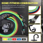 Wall Mount Workout Anchors with Bands - Resistance Band Wall Anchor for Home Gym Exercise, Strength Training & Family Fitness - Image 4