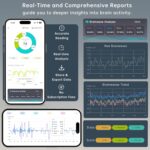 Meditation Headband, EEG Biofeedback Devices, Real-Time Visual and Auditory Feedback for Neurofeedback Training, Brainwave Monitor | Measures Alpha, Beta, Gamma, Theta, Delta and SMR Brain Waves - Image 4