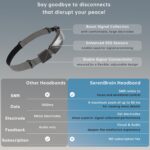 Meditation Headband, EEG Biofeedback Devices, Real-Time Visual and Auditory Feedback for Neurofeedback Training, Brainwave Monitor | Measures Alpha, Beta, Gamma, Theta, Delta and SMR Brain Waves - Image 6