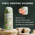 100PCS Motivational Stickers, Inspirational Words Sticker for Adults Teens, Vision Board Positive Affirmation Sticker, Water Bottle Laptop Journaling Reward Stickers for Teachers Students - Image 7