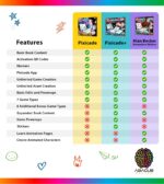 Abacus Brands Pixicade! Turn Drawings Into Playable Video Games! | Doodle & Draw, Snap Play & Share Instant Video Games! | Mobile Video Game Maker and Creation Studio! - Image 7