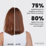 Tangle Teezer Ultimate Detangler Hairbrush, Eliminates Knots & Reduces Breakage, Mini Hair Brush for Travel, Small Hands & All Hair Types, Ice Blue & Sweet Orange - Image 7