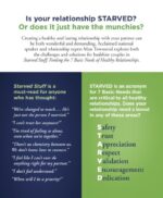 Starved Stuff: Feeding the 7 Basic Needs of Healthy Relationships - Image 3