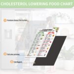 Cholesterol Lowering Food List,Magnetic Low Cholesterol Food Chart,Heathly Cholesterol Food Guide for for Heart Health & Family Wellness(Cholesterol Chart) - Image 4