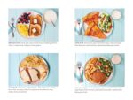 How to Nourish Your Child Through an Eating Disorder: A Simple, Plate-by-Plate Approach® to Rebuilding a Healthy Relationship with Food - Image 8