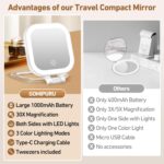 Travel Mirror with Light, Compact Mirrors, 1x/30x Magnifying Mirror with 3 Color Lights and Adjustable Brightness, 4.5x3.9 inch Small Compact Hangable Hand Pocket Mirrors, Comes with Tweezer - Image 6