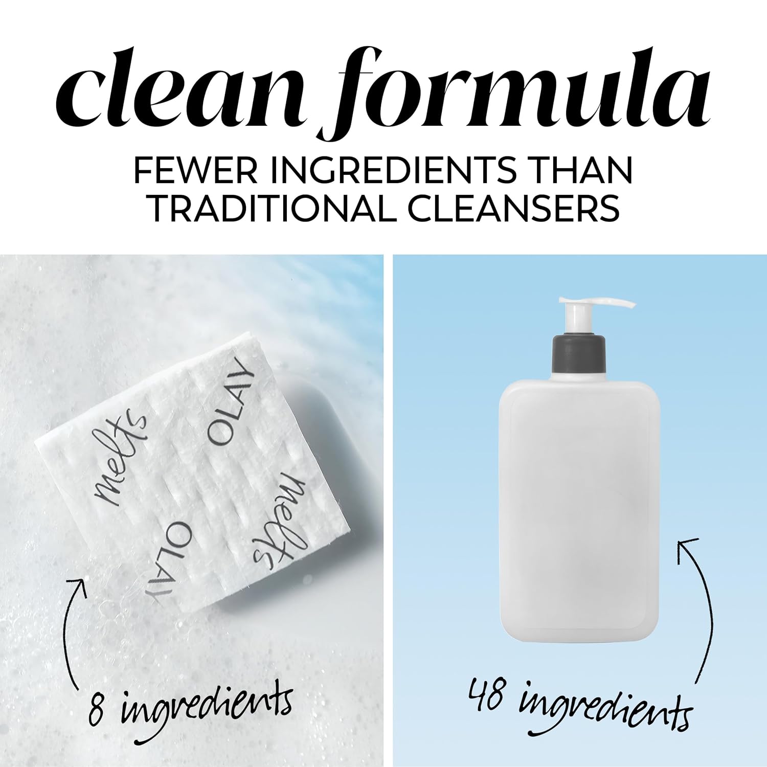 Olay Face Wash, Hyaluronic Acid Cleansing Melts, Fragrance-Free, Daily Use Gentle Cleanser, For All Skin Types, Travel Size, Water-Activated to Clean, Tone, and Refresh, 64ct (2 Pack x 32ct) - Image 8