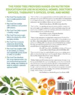 The Food Tree Holistic Nutrition and Wellness Curriculum: A Mind, Body, Soul Approach to Teaching Kids How to Eat Well and Be Healthy - Image 3