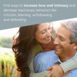 Help for High-Conflict Couples: Using Emotionally Focused Therapy and the Science of Attachment to Build Lasting Connection - Image 5