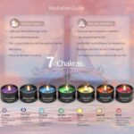 Chakra Candles with Premium Crystal and Healing Stones Luxury Meditation Scented Candles Gift Set for Women Stress Relief Spiritual Decor Healing Candles for Yoga, Aromatherapy - Image 3