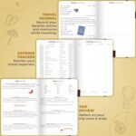 Clever Fox Travel Journal – Vacation & Trip Organizer with Budget Plan, Packing List, Travelling Expense Tracker, A5 (Amber Yellow) - Image 6