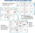 JUBTIC Travel Journal & Planner, Vacation Organizer with Budget Tracker & Checklist, A5 Size Trip Diary & Notebook for 6 Trips, Travel Gifts for Women, Men & Couples (Aquamarine) - Image 5