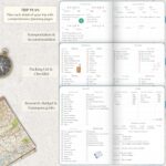 Legend Travel Planner – Vacation Itinerary Organizer for Solo Travel & Couples – Travelling Journal for Women & Men – Traveling Log with Expense Tracker & Packing List – Hardcover (Aquamarine) - Image 5
