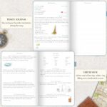 Legend Travel Planner – Vacation Itinerary Organizer for Solo Travel & Couples – Travelling Journal for Women & Men – Traveling Log with Expense Tracker & Packing List – Hardcover (Aquamarine) - Image 7