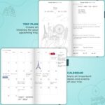 Clever Fox Travel Journal Pocket – Vacation & Road Trip Itinerary Planner Organizer & Traveling Memory Diary – Small Traveler Notebook (Aquamarine) - Image 4