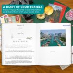 Skyline Travel Journal – Traveling Diary & Photo Journal – Vacation Essentials for Family, Men & Women – Bucket List Notebook (Olive Compass) - Image 4