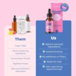 JoySpring Immune Drops – Kids’ Immunity Support Supplement with Organic Elderberry Liquid, Echinacea, Oregon Grape Root & Orange Peel for Ages 3–16+ Years & Adults | 1 fl oz (30 Servings) - Image 4