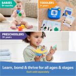 Ms. Rachel Official First Words Talking Flash Cards with Electronic Reader, 100 Words, Educational Toys & Toddler Toys for Girls & Boys Ages 1-2+ - Image 7