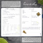 Clever Fox Camping Journal – Camper Log Book & RV Trip Planner – Outdoor Camp Journal & Adventure Travel Notebook for 12 Trips, A5 (Mystic Blue) - Image 4