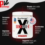 Sendure-X Beetroot + Citrulline Powder - Caffeine-Free Pre-Workout - Boosts Blood Flow, Energy, VO2 Max, Endurance, Recovery - NSF Sport Certified, Peak Performance, Natural - 30 Servings Wild Berry - Image 3