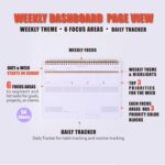 Weekly Dashboard Planner & Meeting Notebook Bundle -This Adhd Productivity Tools Helps Individuals, Professionals, or Teams to Manage Projects, Organize Meetings & Achieve Goals - Image 4